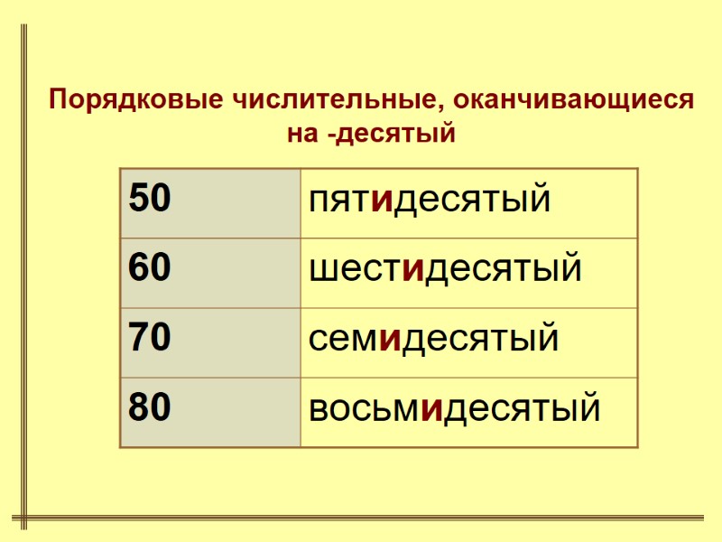 Порядковые числительные, оканчивающиеся на -десятый Порядковые числительные, оканчивающиеся на -десятый